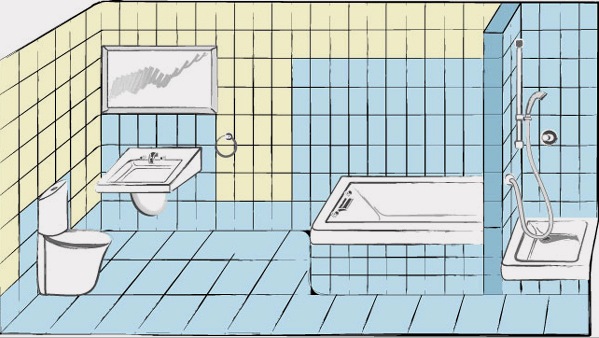 Fürdőszoba vízszigetelés: lehetőségek, rendszerek, jellemzők