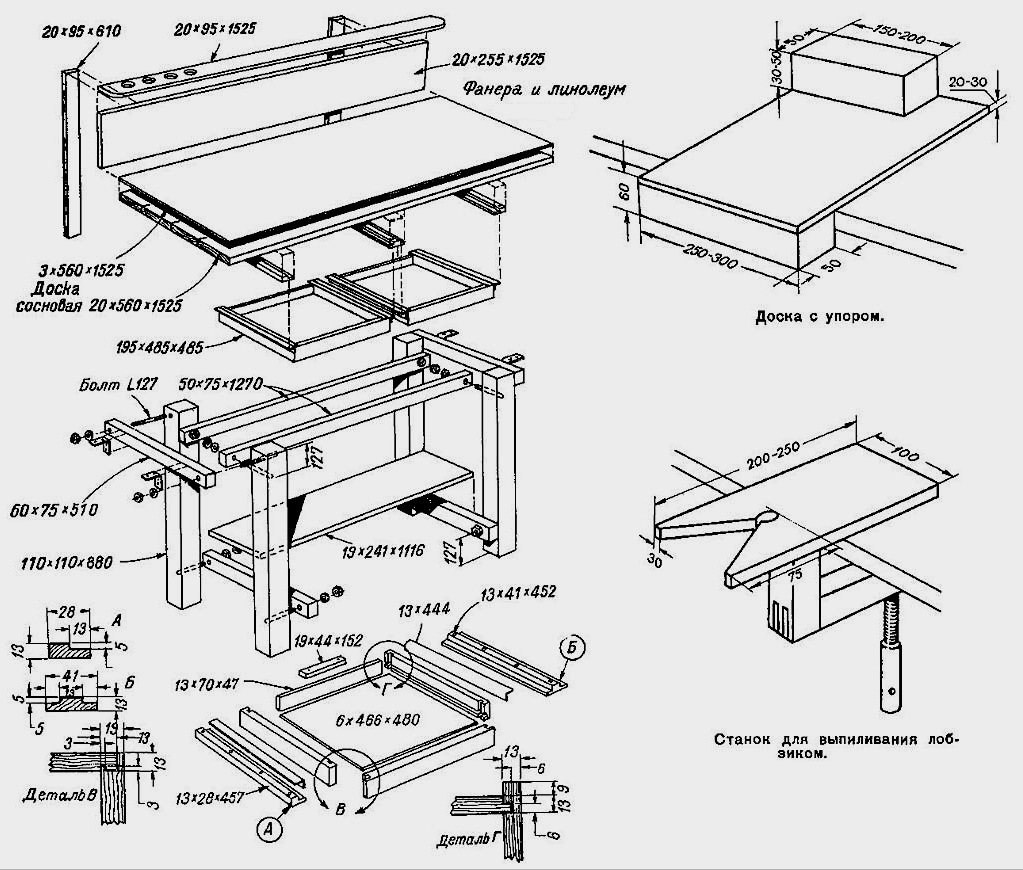 Munkaasztal: tervezési szabályok, gyártás mindenféle asztalos és lakatos munkához