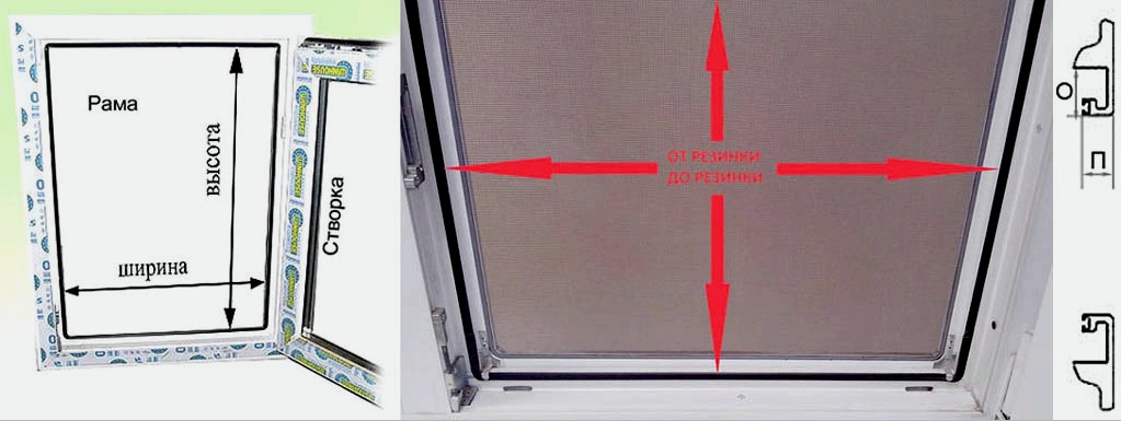 Как заказать москитную сетку нужного размера. Замер светового проема окна для москитной сетки. Как правильно делать замер для москитной сетки. Как замерить габариты окна ПВХ для москитной сетки. Как замерить размер москитной сетки на пластиковое окно.