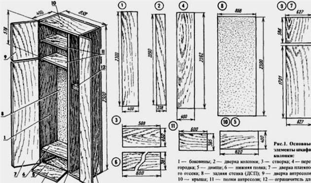 Barkács polcok az alagsorban: fa és fémből készült szerkezetek gyártásának jellemzői