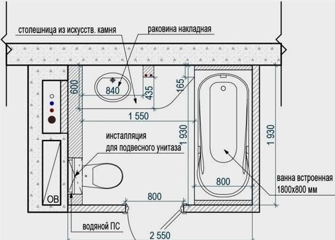 Fürdőszoba mosogató magassága: szabványok a padlótól