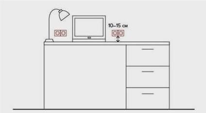 A konnektorok helyes elhelyezése a lakásban - az aljzatok elhelyezésére vonatkozó előírások és követelmények (115 fénykép)