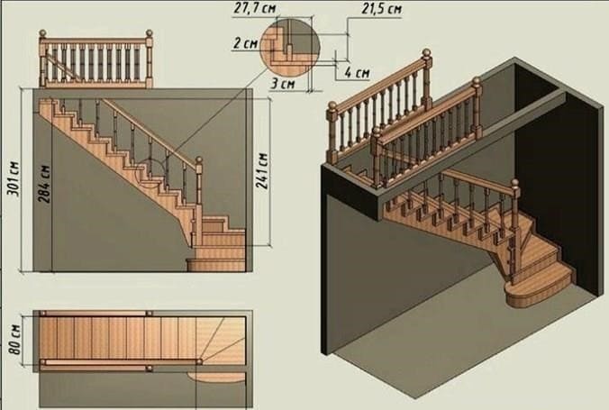 Hogyan lehet kiszámítani a 180 fokos lépcső méreteit