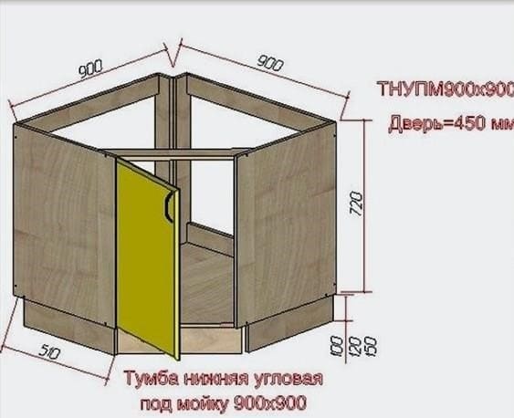 Konyhai terv méretekkel és bútorokkal: vázlat kidolgozása