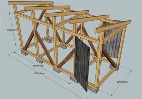 Woodpile - az építmények fő típusai és barkácsolási tippek az épülethez (75 fotó)