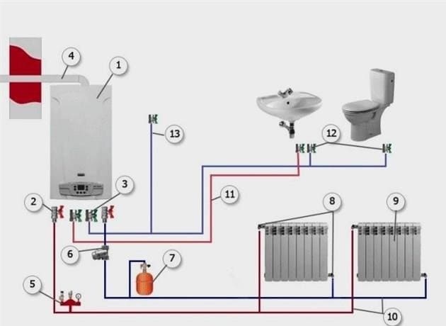 A vízmelegítés sematikus rajza. A fűtési rendszer rajzai és diagramjai