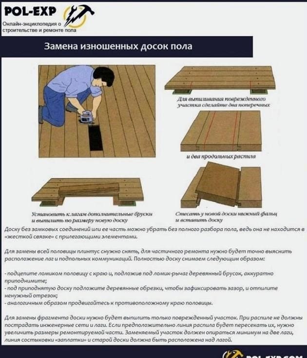 WC-csésze fa padlóra történő felszerelése: rögzítési jellemzők és lépésenkénti útmutatások a barkácsolás telepítéséhez