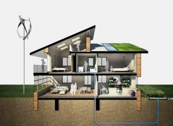 Az ökoház felszerelése: vidéki ház építése a környezetvédelmi előírásoknak megfelelően
