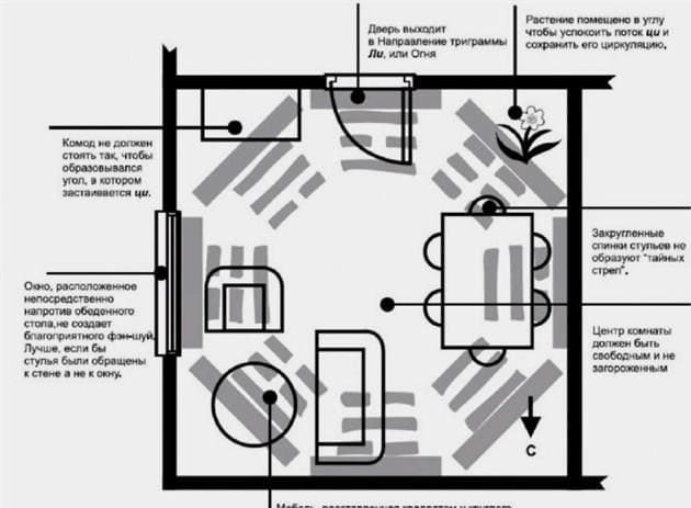 10 tipp egy kis lakás díszítésére - félelmetes belsőépítészeti ötletek