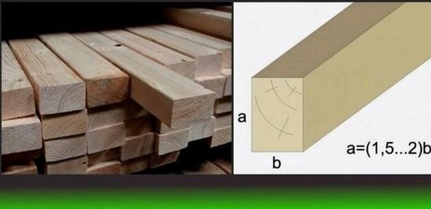 Melyik a jobb: padló fa gerendákon vagy esztrich? Miért?