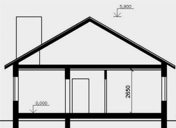 10–10 ház tető költsége: a végleges költségvetést befolyásoló tényezők