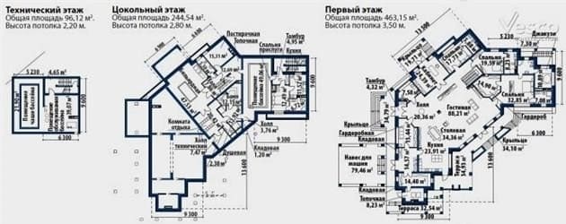 Eladó a moszkvai régió 10 legnépszerűbb háza