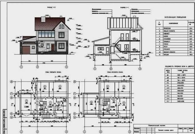 A házak építésének feltételei: a referenciától az elszámolásig