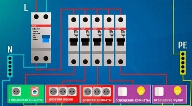 Hogyan válasszuk ki az ouzót és az automatikus gépet az áramellátáshoz