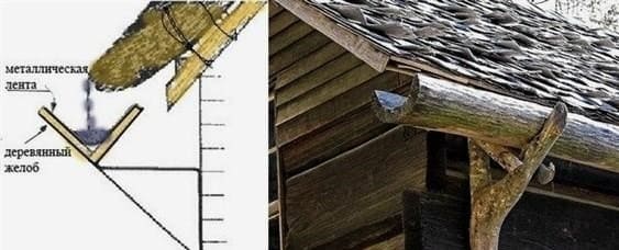 Néhány titok arról, hogyan lehet saját kezűleg elkészíteni a tetőcsatornákat a házban