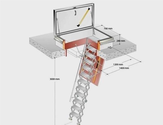 DIY fakro tetőtéri lépcső beépítési videó