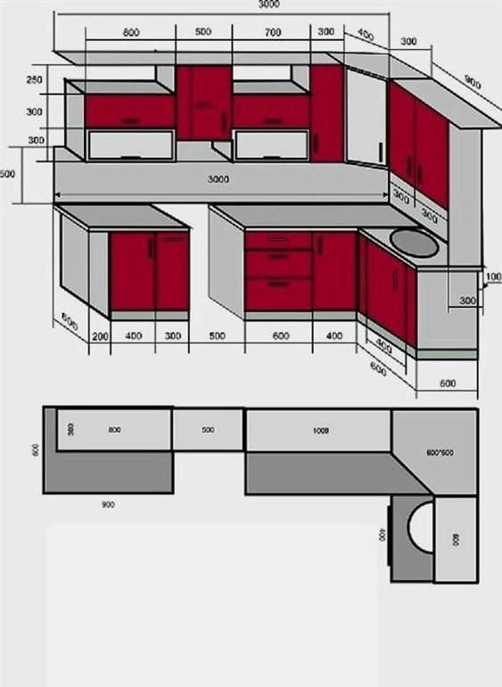 Konyhai terv méretekkel és bútorokkal: vázlat kidolgozása