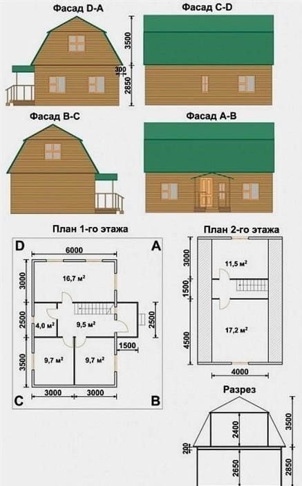 A 6-os házak projektjei 9-re: anyagválasztás, emeletek száma és a ház elrendezése