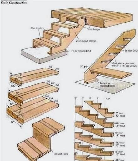 Fából készült tornácot készítünk egy nap alatt: részletes mesterkurzus
