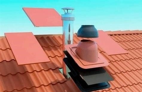 A tető csatlakozása a szellőző aknához: a szellőztető egység átjárásának elrendezése a tetőn keresztül