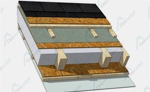 A SIP panelekből készült tető előnyei és hátrányai