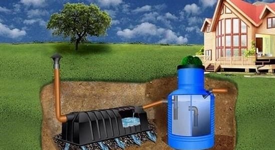 Hogyan válasszon és készítsen önálló szennyvízrendszert otthona számára