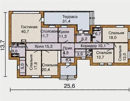 Kompakt ház: hogyan lehet helyesen kialakítani a 3-4 fős család kényelmét?