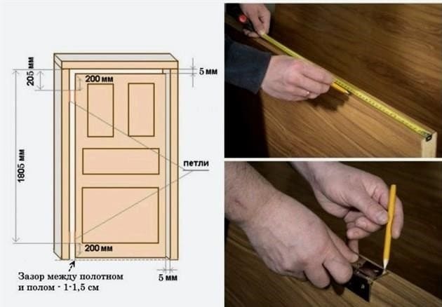 Hogyan lehet saját kezűleg összeszerelni és felszerelni a kétszárnyú csuklós belső ajtót