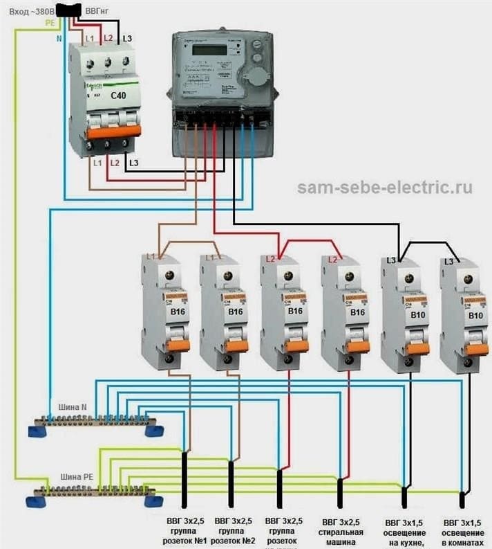 A kérelmező egyvezetékes elektromos hálózati diagramja