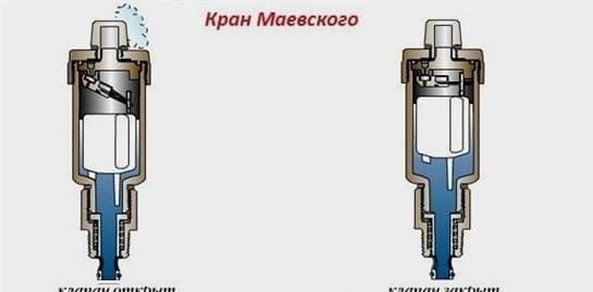 Mayevsky daru: eszköz, működési elv és a tipikus telepítési sémák áttekintése