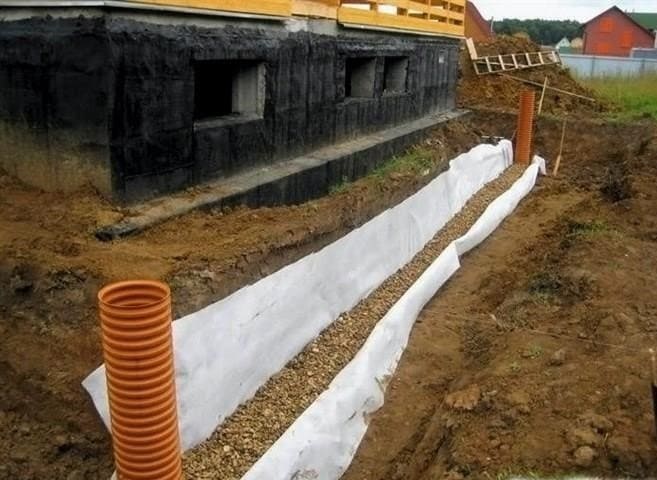 Vízelvezető rendszer a ház körül: vízelvezető eszköz a talaj kerület mentén történő elvezetésére