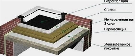 Barkács tetőjavítás: 9 szintes bérház tetőjének javítása