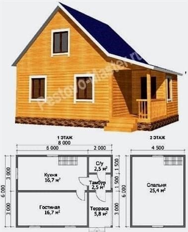 Ház 6-tól 8-ig - modern projektek, áttekintés a kis házak és nyaralók jelenlegi tervezési és elrendezési lehetőségeiről (110 fotó)