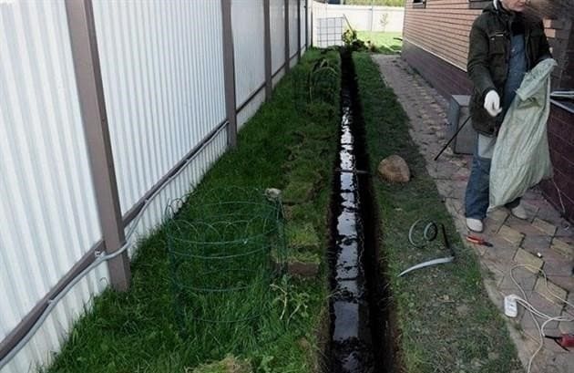 Vízelvezető rendszer a ház körül: vízelvezető eszköz a talaj kerület mentén történő elvezetésére