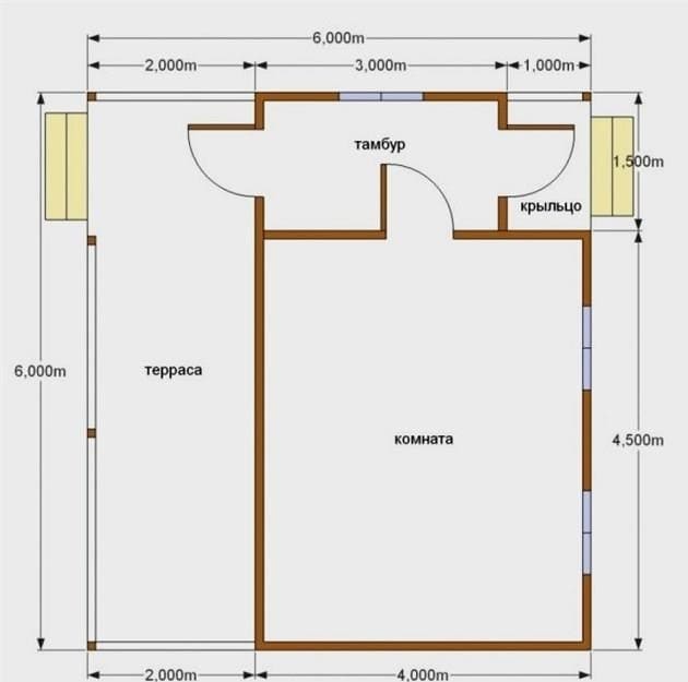 Tájház terve 6x6: a kályha helye, elrendezése és tetőelrendezése