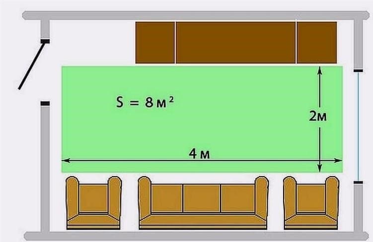 Hogyan lehet kiszámítani a meleg padló négyzetméterenkénti teljesítményét