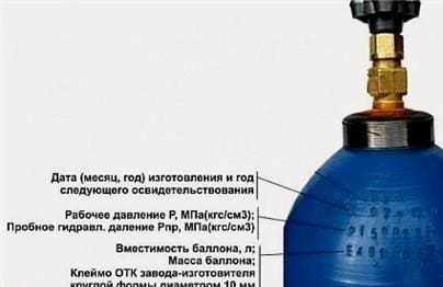 A lakosság ellátása palackos gázzal: kérdések és válaszok