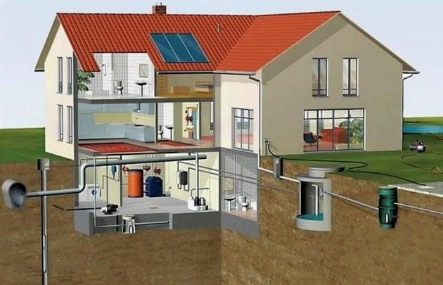 Kis házak 100 m2-ig (projektek és árak)