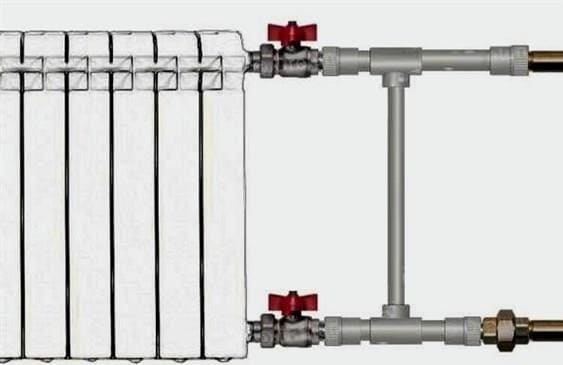 Alacsony fűtésű radiátorok: jellemzők és változatok