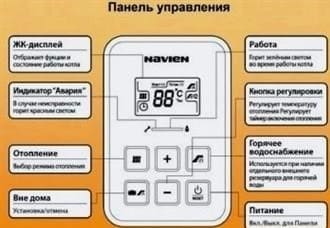 Navien Deluxe gázkazán: utasítások a kettős áramkörű falmodell saját kezű telepítéséhez, valamint a tulajdonosok véleménye