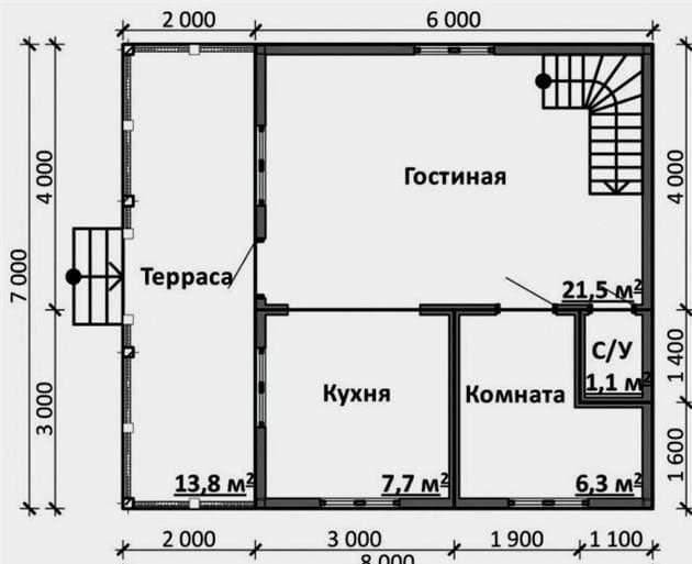 Házprojektek 7-től 8-ig: projekt kiválasztása házépítéshez, költség Moszkvában