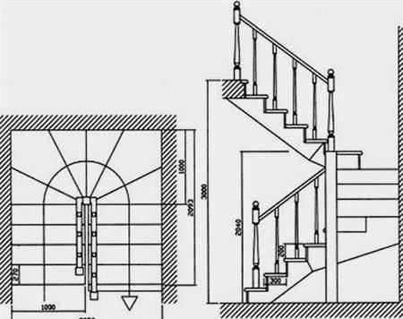 Programok egy lépcsősor elkészítéséhez egy magánházban