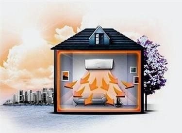 A ház fűtése légkondicionáló tulajdonságokkal, előnyökkel és hátrányokkal