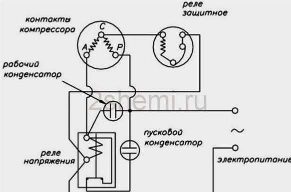 Hűtőszekrény relé - kapcsolási rajz és a működőképesség ellenőrzése