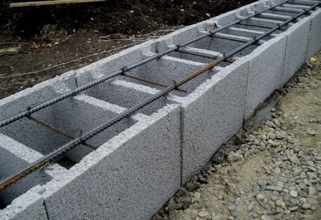 Milyen márkájú betont lehet a legjobban használni az alapozáshoz