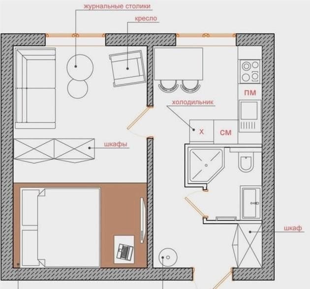 Tippek és trükkök az egyszobás lakások tervezéséhez