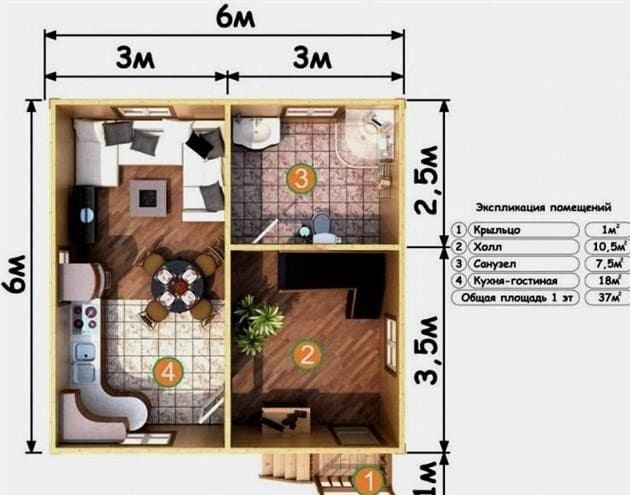 Hogyan lehet kiszámolni a területet, amikor egyemeletes házat építenek