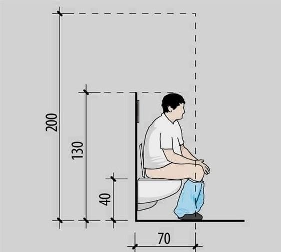 A vízvezeték kiválasztása, figyelembe véve a WC magasságát: 4 jellemző