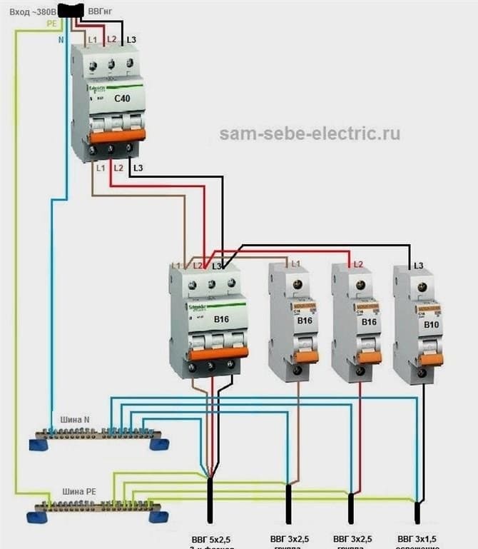 A kérelmező egyvezetékes elektromos hálózati diagramja