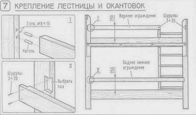 DIY emeletes ágy: 3 gyártási szakasz